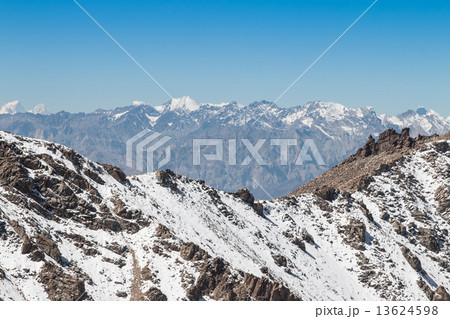 Himalayan landscape in Himalayas 13624598