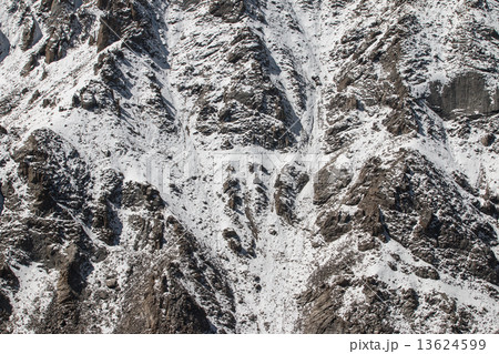 Himalayan landscape in Himalayas 13624599