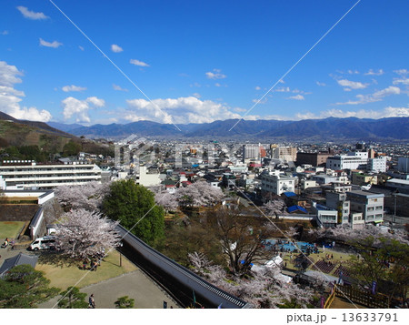 舞鶴城公園から望む甲府市街 舞鶴城公園から望む甲府市街 13633791