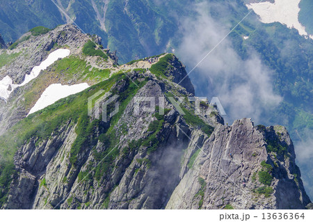 高度感のある稜線 13636364