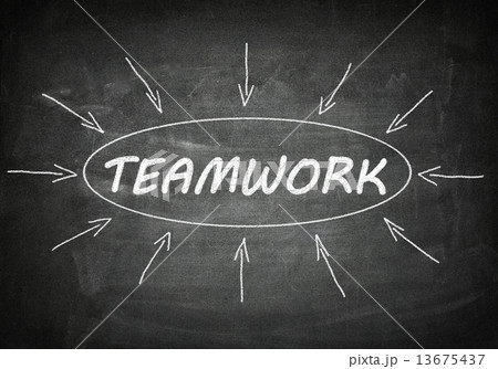 Teamwork 13675437
