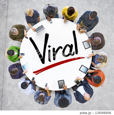 Aerial View of People and Viral Concepts 13698806