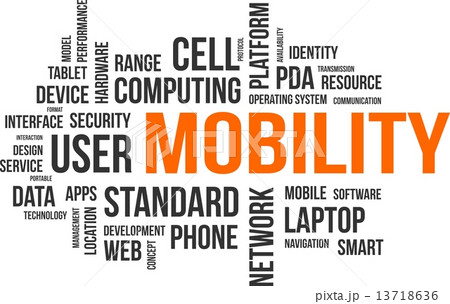 word cloud - mobility word cloud - mobility 13718636