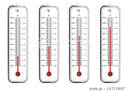 Indoor thermometers in Fahrenheit scale 13721897
