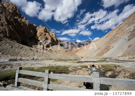 Himalayan landscape Himalayan landscape 13727899