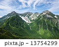 屏風ノ頭から望む穂高連峰 13754299