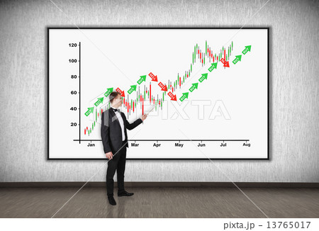 stock chart stock chart 13765017