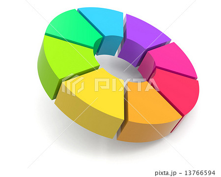 グラフ グラフ 13766594