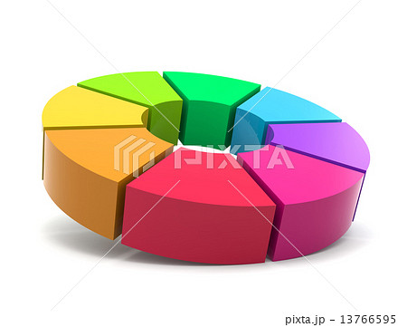 グラフ グラフ 13766595