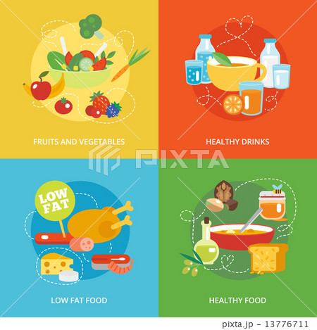 Healthy eating flat set Healthy eating flat set 13776711