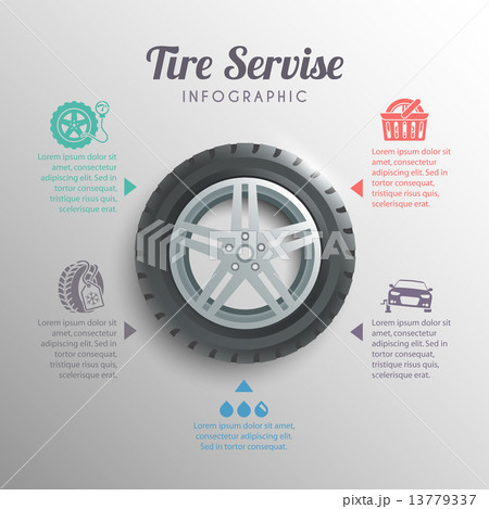 Tire Service Infographics 13779337