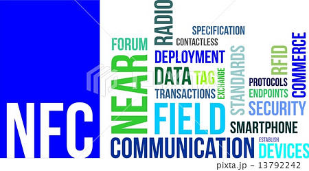 word cloud - nfc 13792242