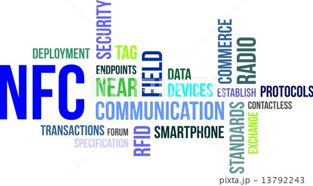 word cloud - nfc 13792243