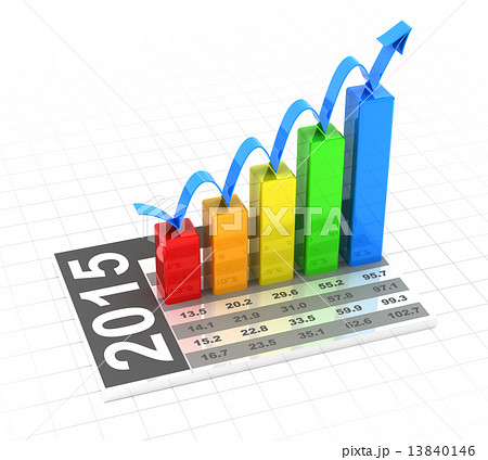 2015 growth chart, 3d render 13840146