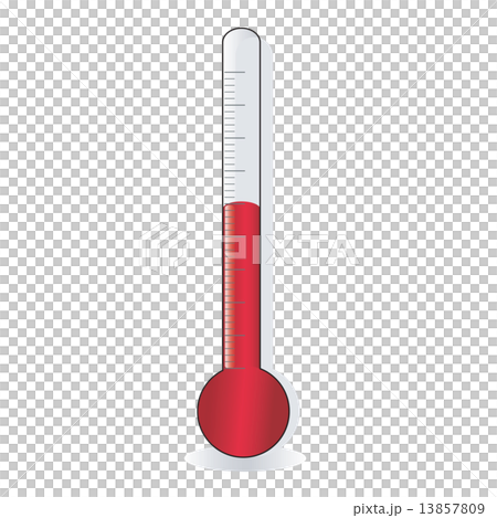 Thermometer , celsius, fahrenheit  13857809