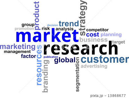 word cloud - market research word cloud - market research 13868677