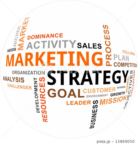 word cloud - marketing strategy 13869050