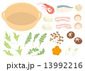 土鍋と材料のセット 13992216