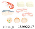 お鍋の材料（海鮮と肉、豆腐） 13992217