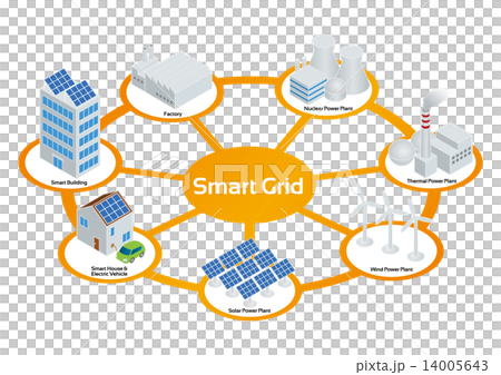 スマートグリッド Smart Grid イメージ図のイラスト素材