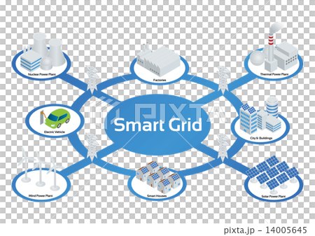 スマートグリッド Smart Grid イメージ図のイラスト素材