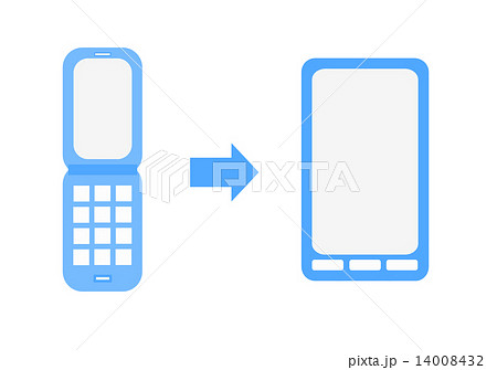 モバイル機器 14008432
