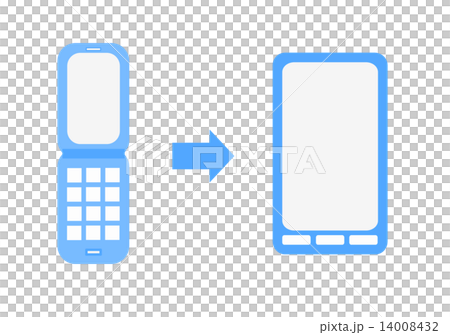 モバイル機器 14008432