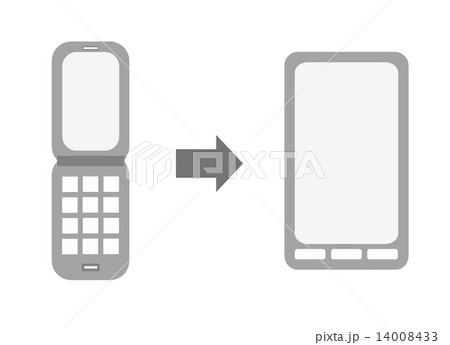 モバイル機器 14008433