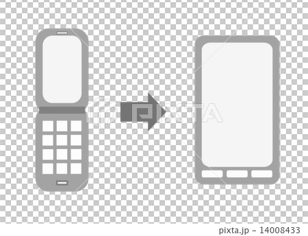 モバイル機器 14008433
