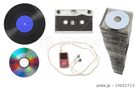 Set of music equipment 14022713