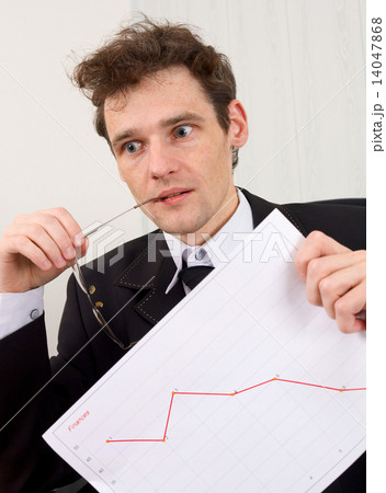 Problem with the finance Problem with the finance 14047868