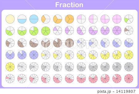fraction for education  14119807