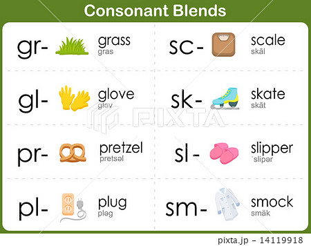 Consonant Blends Worksheet for kids : gr, sc, gl, sk, pr, sl, pl, sm Consonant Blends Worksheet for kids : gr, sc, gl, sk, pr, sl, pl, sm 14119918