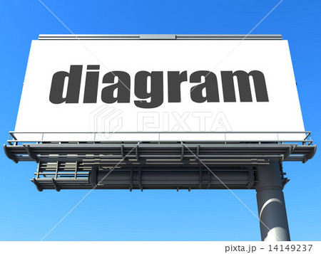 word on billboard 14149237