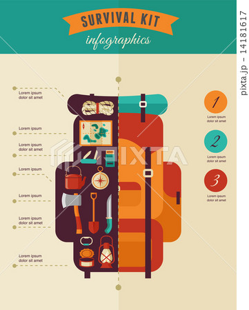 Hiking and camping concept - survival kit infographics Hiking and camping concept - survival kit infographics 14181617