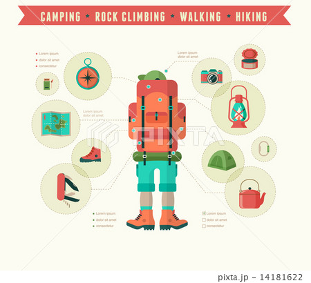 Hiking and camping equipment  - icon set and infographics 14181622