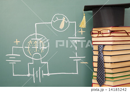 Funny education Funny education 14185242