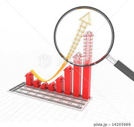 Bar graph representing future real estate trends 14205669