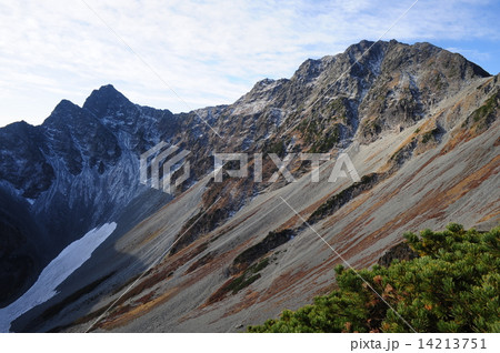 奥穂高岳と前穂高岳 14213751