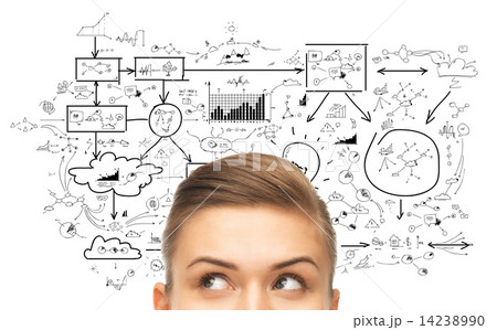 close up of woman looking to scheme or plan close up of woman looking to scheme or plan 14238990