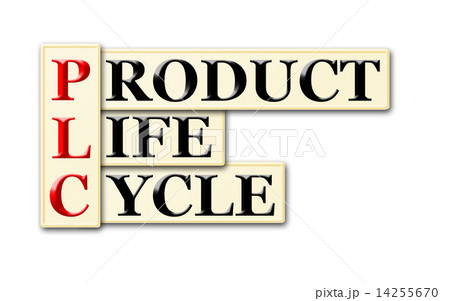 Product Life Cycle 14255670