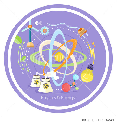 Physics energy Physics energy 14318004