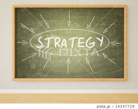 Strategy 14347729