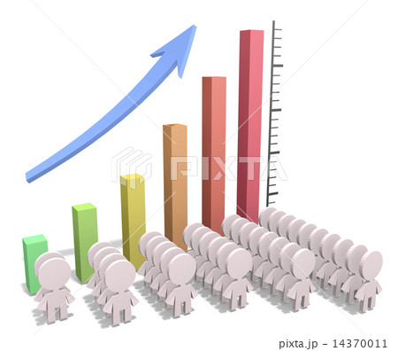 多産化のグラフ 多産化のグラフ 14370011