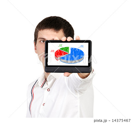 pie scheme pie scheme 14375467