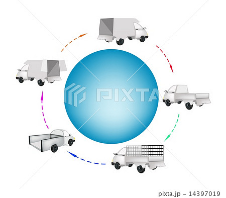 Different Types of Pickup Trucks and Vans 14397019
