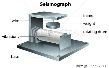 Seismograph 14427644
