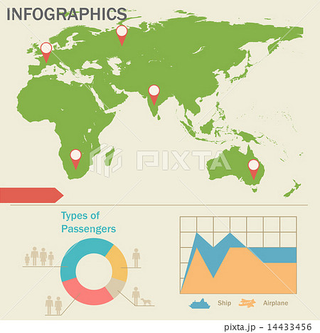 An infographics with a map An infographics with a map 14433456
