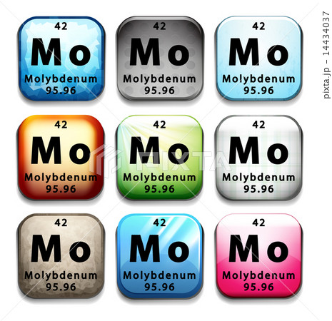 A periodic table showing Molybdenum A periodic table showing Molybdenum 14434037