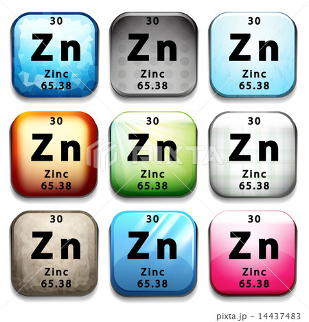 An icon showing the element Zinc 14437483
